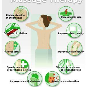 CLEARANCE, 4 hand held massager with heat